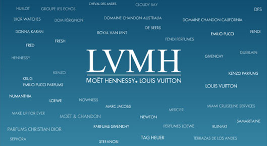 LVMH: Die Marken und Beteiligungen der Gruppe
