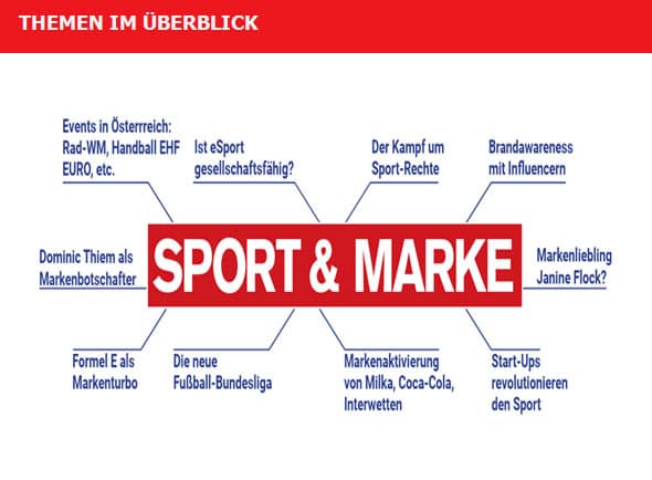 Sport Marke